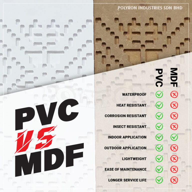 Polyarts PVC Foam Board